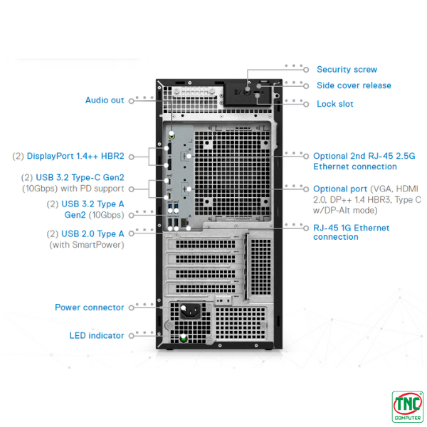 Cổng kết nối mặt sau của máy trạm Dell Workstation Precision 3660 Tower Cổng kết nối mặt sau của máy trạm Dell Workstation Precision 3660 Tower