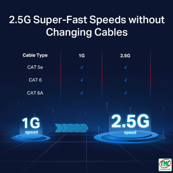 Switch TP-Link TL-SG108-M2 (8 port/ 2.5 Gbps) có hiệu năng vượt trội Switch TP-Link TL-SG108-M2 (8 port/ 2.5 Gbps) có hiệu năng vượt trội