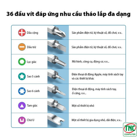 Bộ vít đa năng 38 trong 1 Ugreen 80459