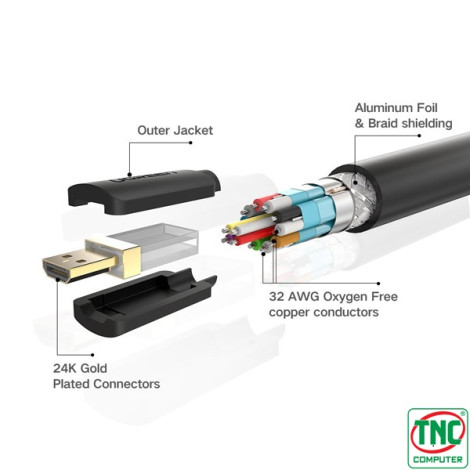 Cáp chuyển đổi Micro HDMI to HDMI dài 1m hỗ trợ 4K30Hz HDR Ugreen 30148