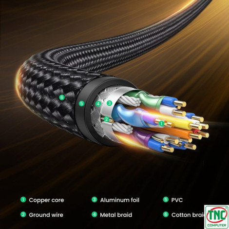 Cáp Displayport 1.4 dài 5m hỗ trợ 8K@60Hz Ugreen 80394