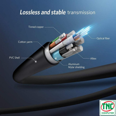 Cáp HDMI 2.0 sợi quang dài 30m hỗ trợ 4K@60Hz HDR Ugreen 50217