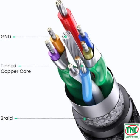 Cáp USB-A 3.0 M/M dài 2m tốc độ 5Gbps Ugreen 80791