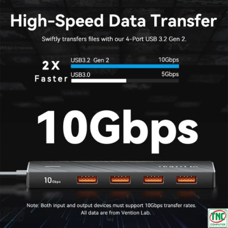 Hub đa năng USB-C to USB 3.2 Gen 2 Type-A x 4, USB-C 10Gbps CHJ-BB