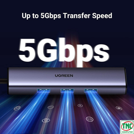Hub USB Type-C sang 3 cổng USB 3.0 và LAN RJ45 Ugreen 60600