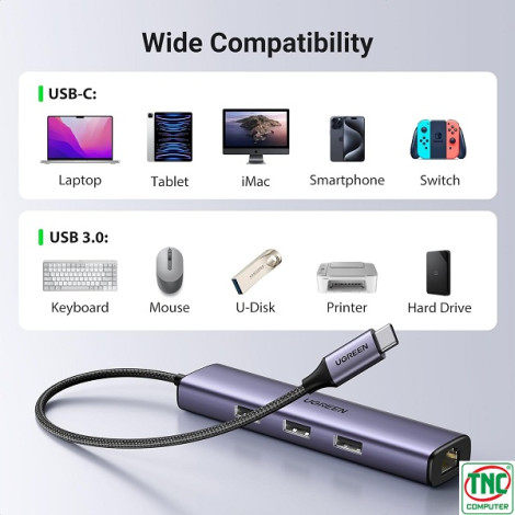 Hub USB Type-C sang 3 cổng USB 3.0 và LAN RJ45 Ugreen 60600