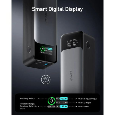 Sạc dự phòng Anker 737 PowerCore 2C1A 140W 24000mah Black