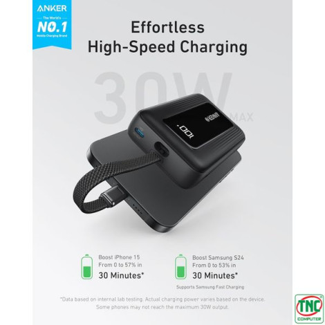 Sạc dự phòng Anker Zolo 1A1C 30W 20000mah tích hợp cáp Type-C Black (A1689H11)