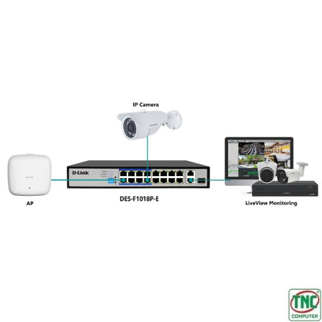 Switch PoE+ D-link DES-F1018P-E (16 x 10/100 Mbps PoE, 2 x 10/100 Mbps / SFP Combo)