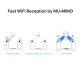Card Mạng Wifi/Bluetooth Mercusys MA30E (1167 Mbps/ Wifi 6/ 2.4/5 GHz/ BT 5.0)
