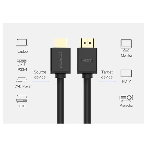 product-tab-3