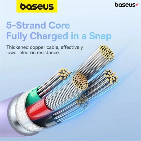 product-tab-6