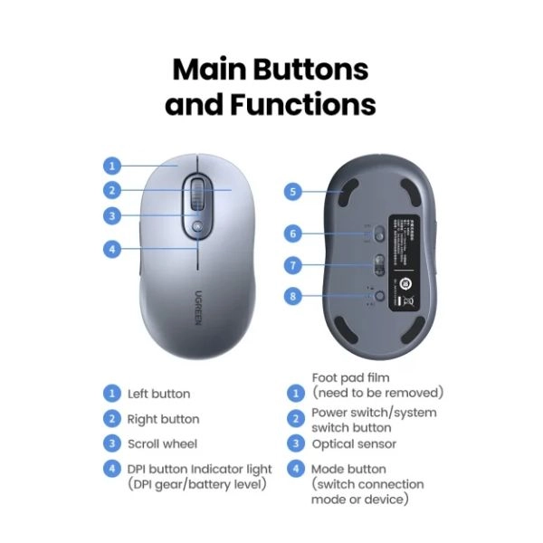 product-tab-4