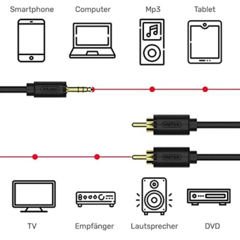 Cáp Loa 3.5mm sang 2 đầu RCA dài 1.5m UNITEK C9021BK