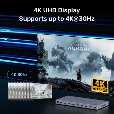 Bộ chia HDMI 4K30Hz 1 vào 8 ra UNITEK V1132A01-EU