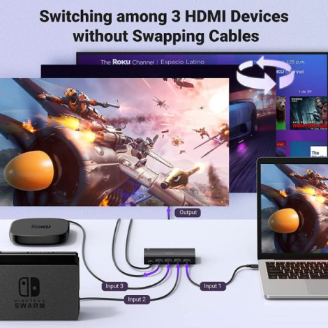 Bộ gộp HDMI 2.0 3 vào 1 ra Ugreen 15376 CM568 hỗ trợ 4k60hz