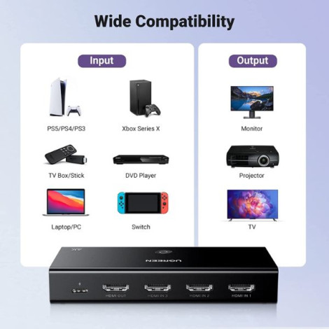 Bộ gộp HDMI 2.0 3 vào 1 ra Ugreen 15376 CM568 hỗ trợ 4k60hz