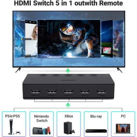 Bộ gộp HDMI 2.0 5 vào 1 ra hỗ trợ 4k60hz Ugreen 90512 CM568