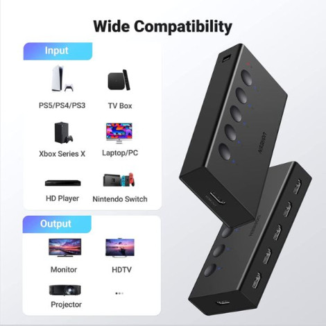 Bộ gộp HDMI 2.0 5 vào 1 ra hỗ trợ 4k60hz Ugreen 90512 CM568
