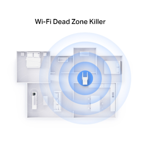 Bộ mở rộng sóng Wifi TP-Link RE705X (2976 Mbps/ Wifi 6/ 2.4/5 GHz)