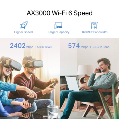 Bộ mở rộng sóng Wifi TP-Link RE705X (2976 Mbps/ Wifi 6/ 2.4/5 GHz)