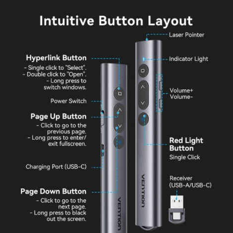 Bút trình chiếu Vention Wireless Green Laser Gray (KQJH0)
