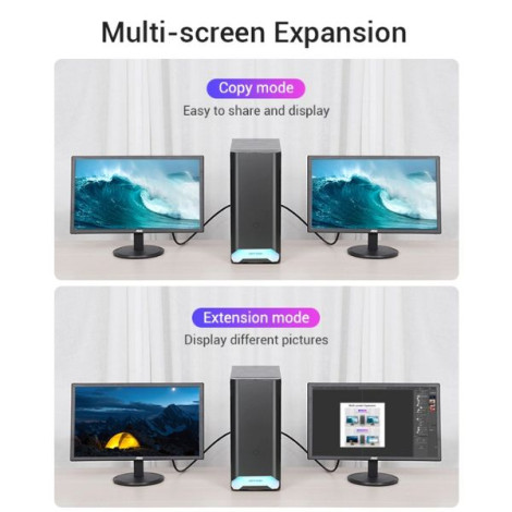 Cáp chuyển đổi DisplayPort to HDMI dài 2m 1080p@60Hz VENTION HAD-BH
