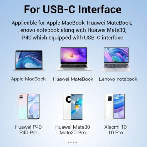 Cáp chuyển đổi USB-C to LAN VENTION dài 15cm CFN-HB