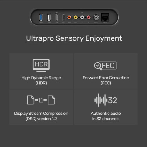 Cáp Displayport 1.4 dài 30m Active Optical UNITEK C1619GY