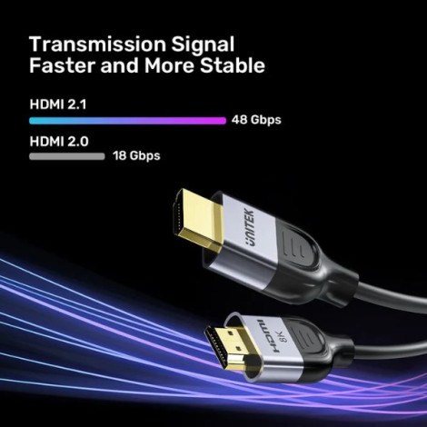 Cáp HDMI 2.1 8K60Hz dài 3m UNITEK C11086GY01-3M