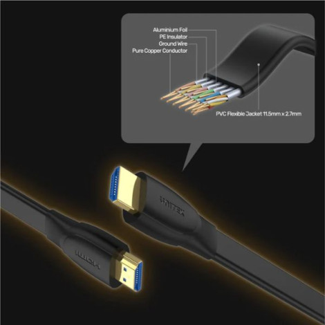 Cáp HDMI Dẹt 18Gbps 4K60Hz dài 5m UNITEK C11063BK-5M