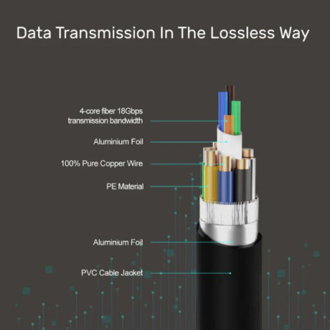 Cáp HDMI sợi quang 4K60Hz dài 70m UNITEK Y-C1035BK