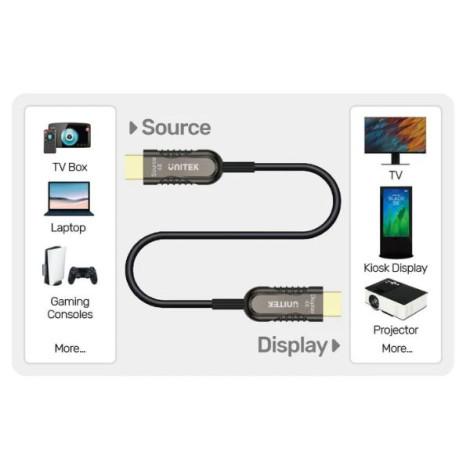 Cáp HDMI sợi quang 4K60Hz dài 70m UNITEK Y-C1035BK
