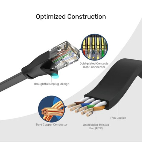 Cáp mạng bấm sẵn Cat6 UTP RJ45 dài 20m UNITEK C1815GBK