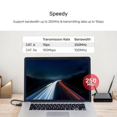 Cáp mạng bấm sẵn Cat6 UTP RJ45 dài 3m UNITEK C1811GBK