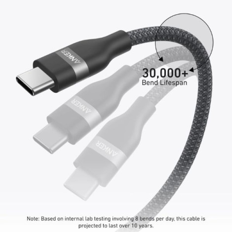 Cáp sạc nhanh USB-C to USB-C dài 1m 240W Anker A82E2H11