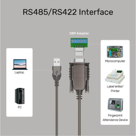 Cáp USB 2.0 sang RS422 RS485 DB9M 1.5m UNITEK Y-108301