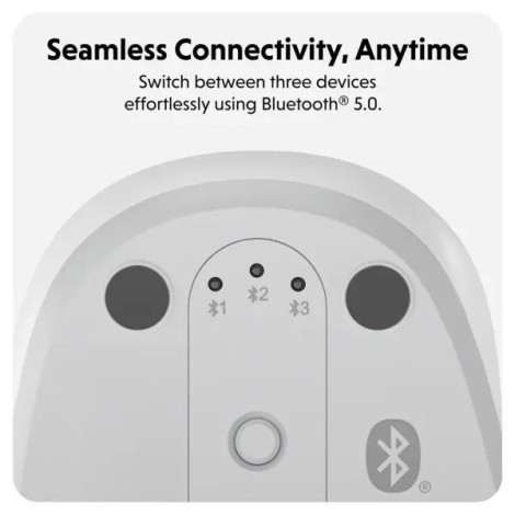 Chuột Bluetooth 5.0 HYPER HYPERSPACE HS2100GL White