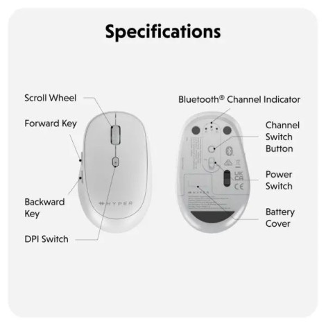 Chuột Bluetooth 5.0 HYPER HYPERSPACE HS2100GL White