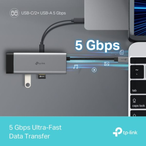 Hub đa năng USB Type-C 5 trong 1 Tplink 4K@60Hz UH5020C