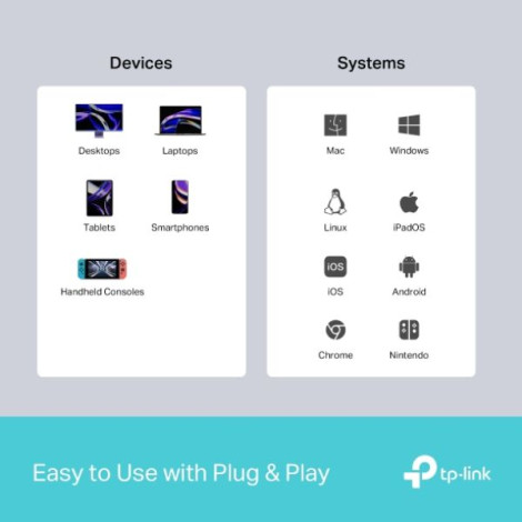 Hub đa năng USB Type-C 5 trong 1 Tplink 4K@60Hz UH5020C