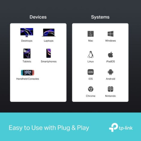 Hub đa năng USB Type-C 6 trong 1 Tplink 4K@60Hz UH6120C