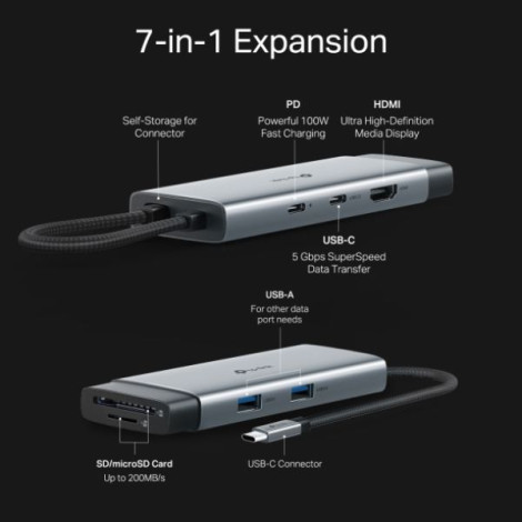 Hub USB Type-c 7 trong 1 4K@60Hz, 5Gbps Tplink UH7020C