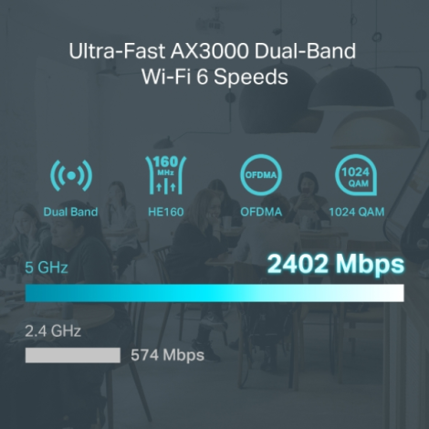 Router cân Bằng Tải TP-Link Omada TL-ER706W (2976 Mbps/ Wifi 6/ 2.4/5 GHz)