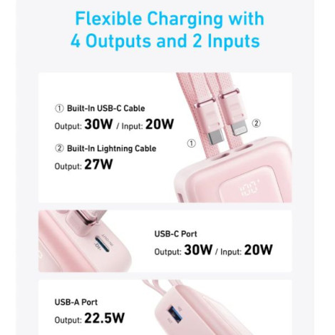 Sạc dự phòng Anker Zolo 30W 20000mah Dual Cable Type C Lightning Pink (A1681G51)