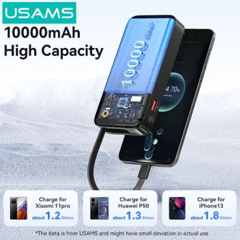 Sạc dự phòng USAMS CD224 20W 10000mAh TypeC Cable XY Series Black (10KCD22401)