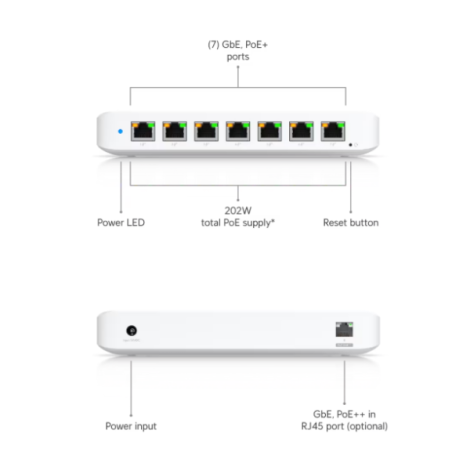 Switch PoE++ Unifi Ultra 210W Layer 2 USW-Ultra-210W (8 port/ 10/100/1000 Mbps)