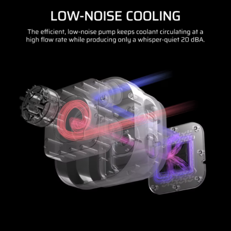 Tản nhiệt nước CPU 3 Fan Corsair NAUTILUS 360 ARGB White CW-9060095-WW