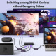Bộ gộp HDMI 2.0 3 vào 1 ra Ugreen 15376 CM568 hỗ trợ 4k60hz