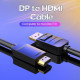Cáp chuyển đổi DisplayPort to HDMI dài 1.5m 1080p@60Hz VENTION HAD-BG